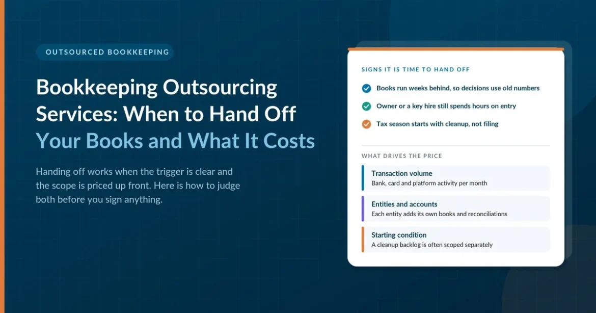Bookkeeping outsourcing services graphic showing when businesses should hand off their bookkeeping and what affects cost